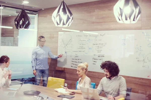 Skupina Mladých Podnikatelů Diskutovat Obchodní Plán Moderní Startup Kancelářské Budovy — Stock fotografie