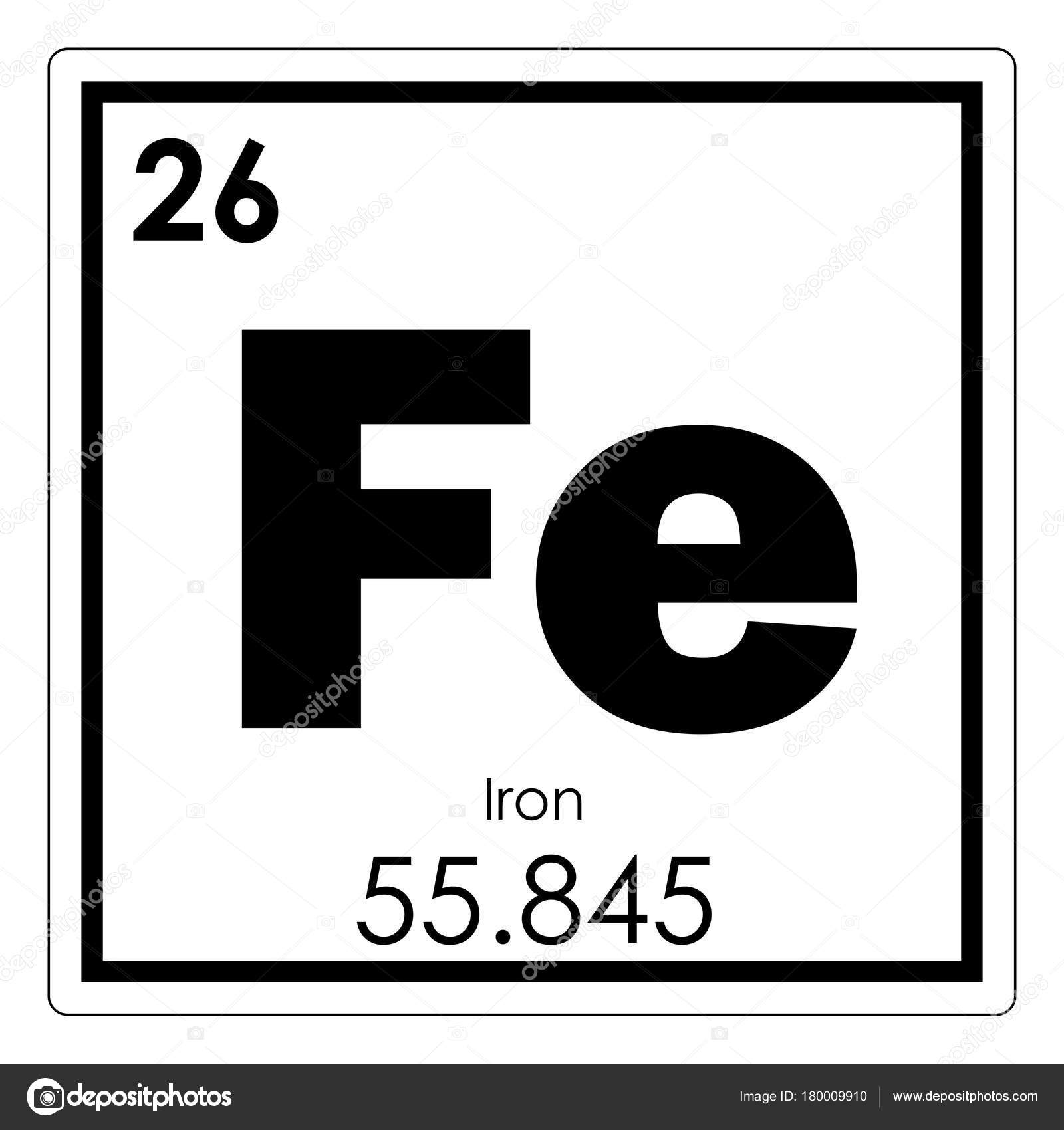 Resultado de imagem para ferro tabela periodica