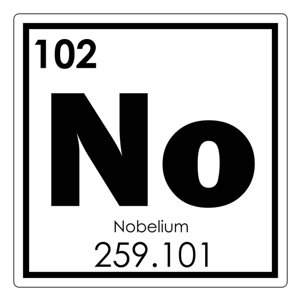 Nobelium kemiskt grundämne — Stockfoto