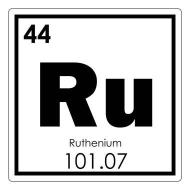 Rutenyum kimyasal element