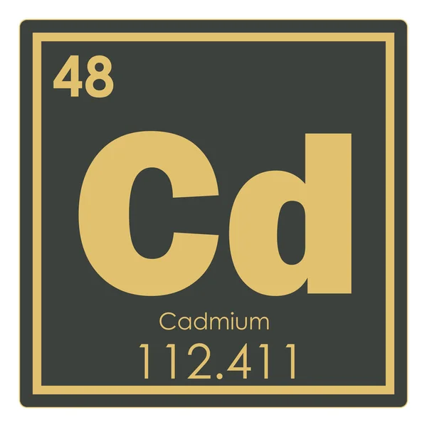 Elemento químico de cadmio — Foto de Stock