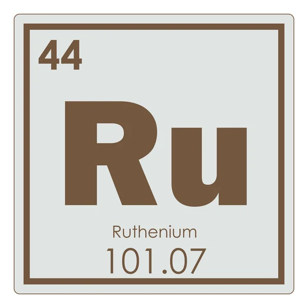 Το χημικό στοιχείο ρουθήνιο — Φωτογραφία Αρχείου