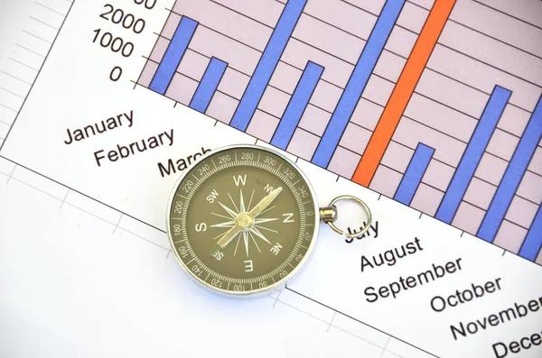 Compas Sprawozdanie Rynkowe — Zdjęcie stockowe