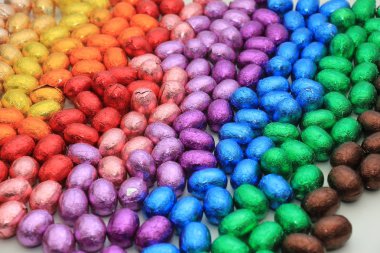 çikolata Paskalya yumurtaları