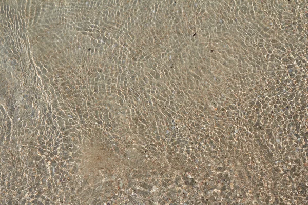 Deniz yüzeyini ayna 