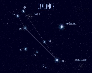 Circinus (Çizim Pusulası) takımyıldızı, yıldızlı gökyüzüne karşı temel yıldızlarla vektör çizimi 