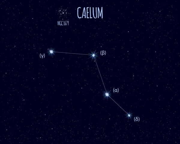 Созвездие Целума Векторная Иллюстрация Основными Звёздами Против Звездного Неба — стоковый вектор