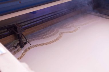 Kukla üretim çalışma