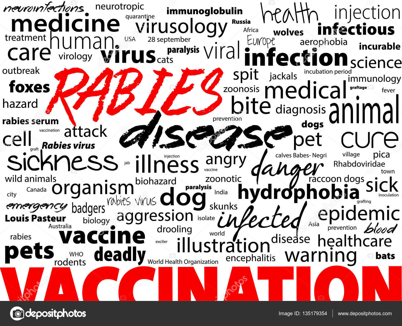 Rabies - viral incurable disease of humans and animals. Health care