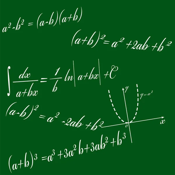 matematiksel formüller ile Seamless Modeli