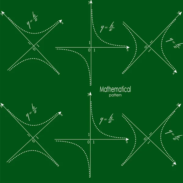 녹색 배경에 수학 벡터 패턴 — 스톡 벡터