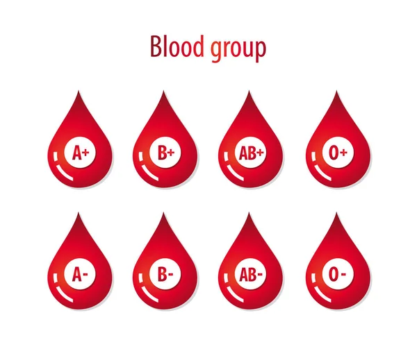 Blood group. Blood type. — Stock Vector
