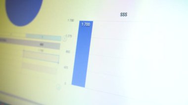 Çubuk grafik veri üstünde perde ile