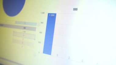 Çubuk grafik veri üstünde perde ile