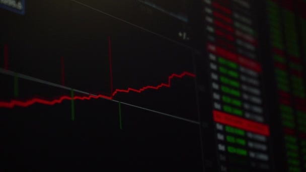 Mozgó táblázatok és grafikonok Bitcoin vételi és eladási megrendelések — Stock videók