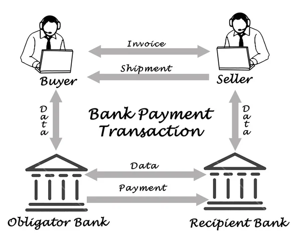 Banka ödeme işlem diyagramı — Stok fotoğraf