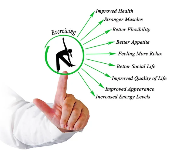 Diagrama dos benefícios do exercício — Fotografia de Stock