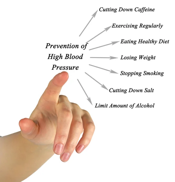 Prevention of high blood pressure — Stock Photo, Image