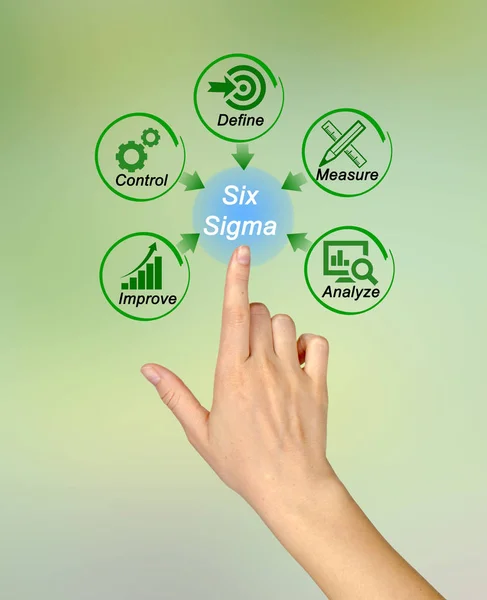 Diagram of Six Sigma — Stock Photo, Image