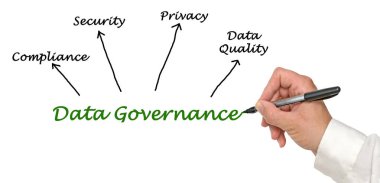 Sadakat nasıl edinilir