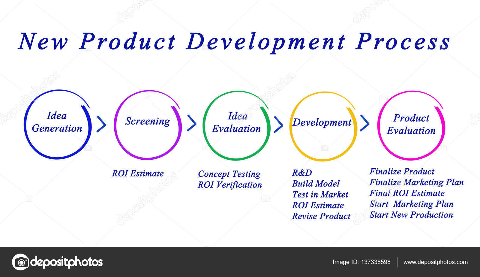 download object oriented metamethods