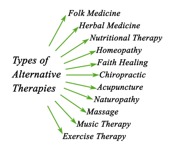 Típusú alternatív terápiák — Stock Fotó