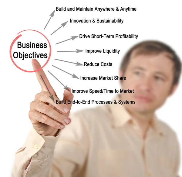 Diagrama de los objetivos empresariales — Foto de Stock