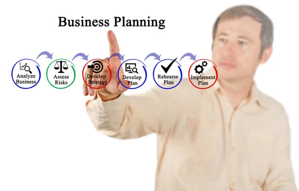 Diagrama de planejamento de negócios — Fotografia de Stock