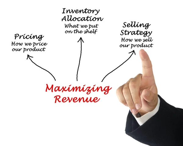 Diagrama de maximizar los ingresos — Foto de Stock