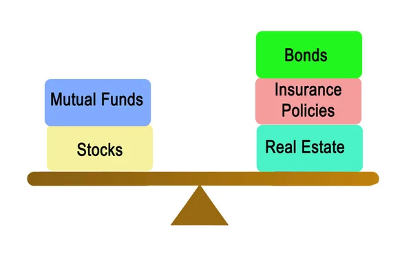 Equilibrio entre inversiones más arriesgadas y más seguras —  Fotos de Stock