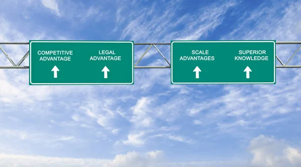 Road signs to competitive advantage — Stock Photo, Image