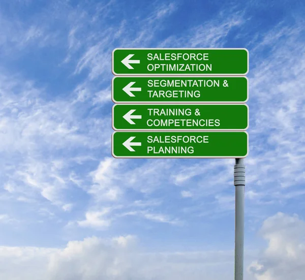 Road sign to Sales Force Optimization — Stock Photo, Image