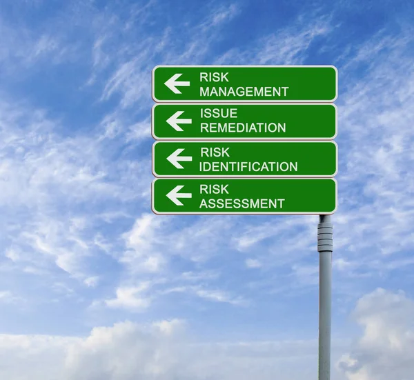 Road sign to risk management — Stock Photo, Image