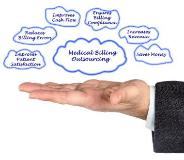 Tıp Fatura dış kaynak yedi avantajları