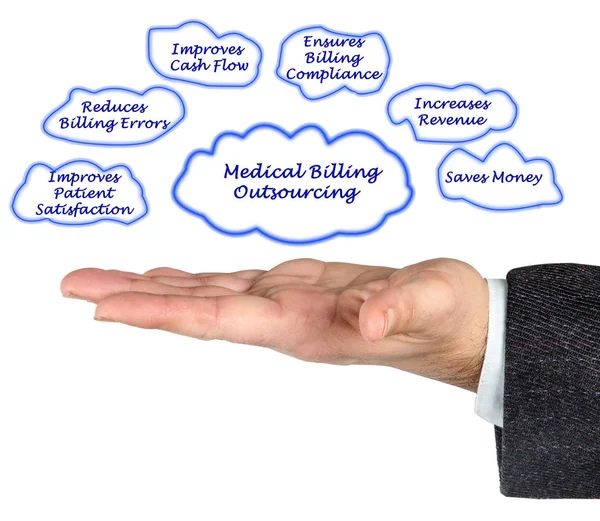Sju fördelar med Outsourcing din medicinsk fakturering — Stockfoto