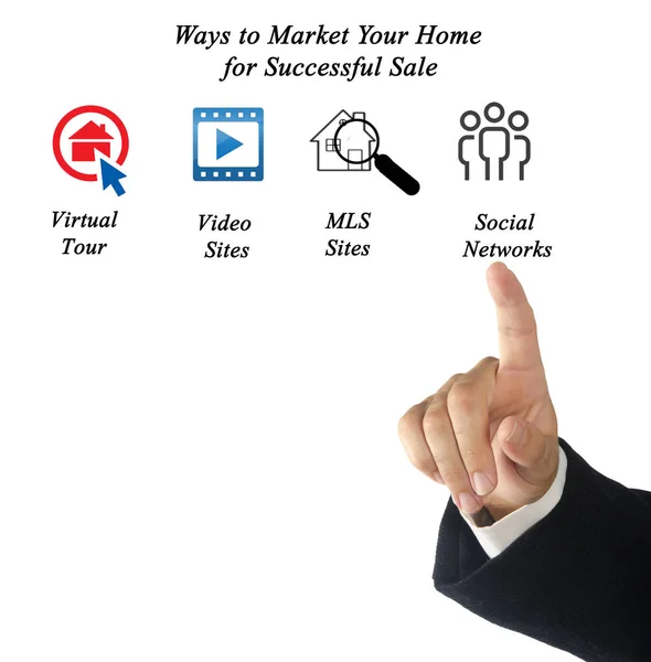 Hur att marknadsföra ditt hem — Stockfoto
