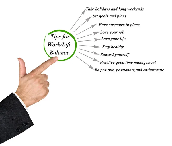 Tips for work/life balance — Stock Photo, Image