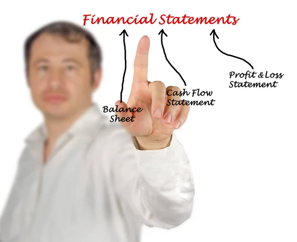 Diagrama das Demonstrações Financeiras — Fotografia de Stock