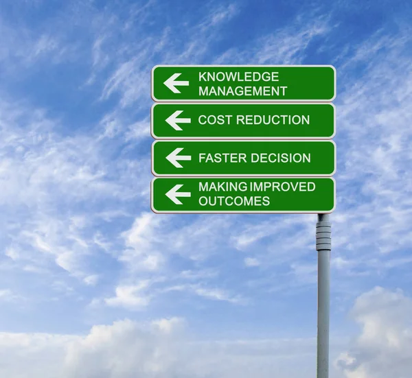 Road sign to knowledge management — Stock Photo, Image