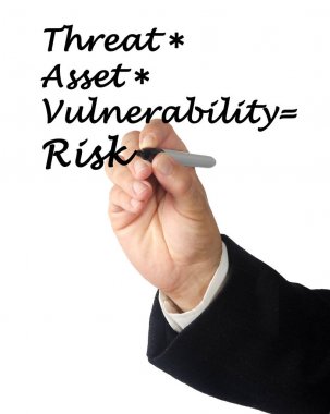 Risk bileşenleri sunulması