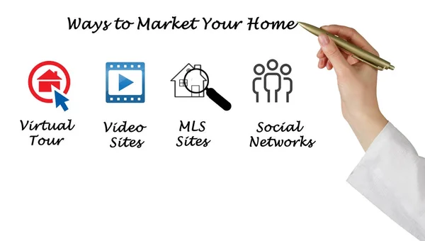 Woman presenting Marketing   home — Stock Photo, Image