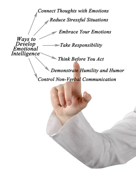 Ways to Develop Emotional Intelligence — Stock Photo, Image
