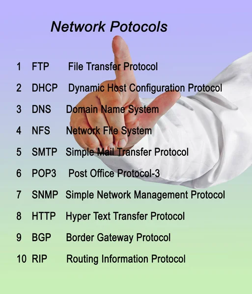 Man presenterar tio nätverksprotokoll — Stockfoto