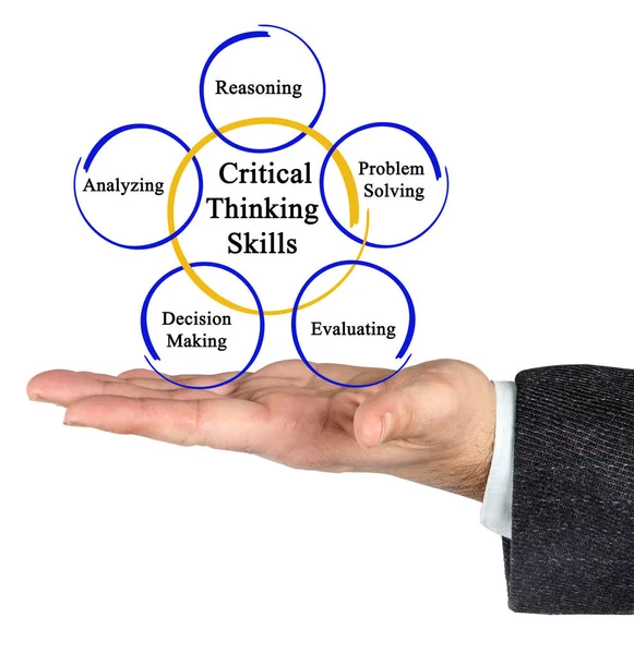 Presenting Critical Thinking Skills — Stock Photo, Image