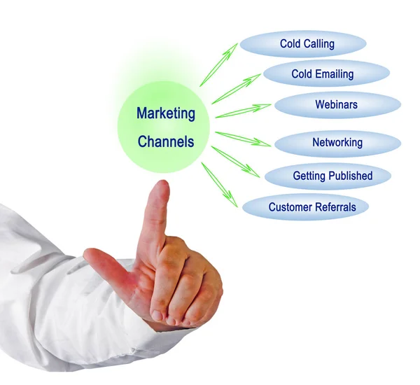 Homem apresentando Seis Canais de Marketing — Fotografia de Stock
