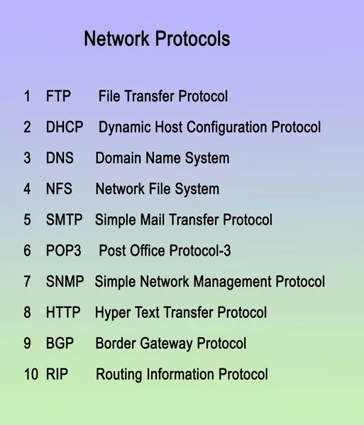 List of Ten Network Potocols