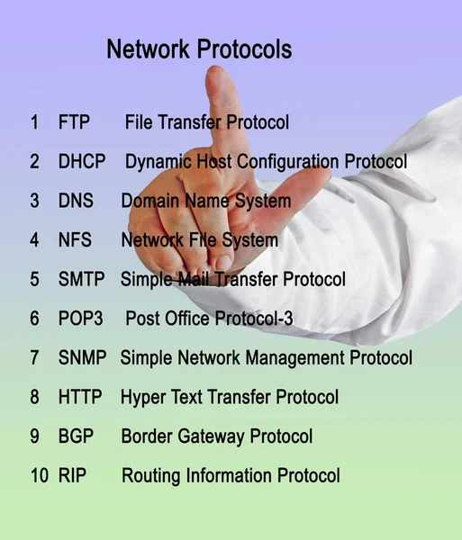 Человек Представляет Десять Сетевых Протоколов — стоковое фото