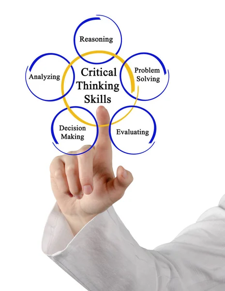 Woman Presenting Critical Thinking Skills — Stock Photo, Image