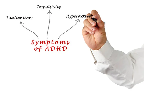 Man die presenteert symptomen van Adhd — Stockfoto