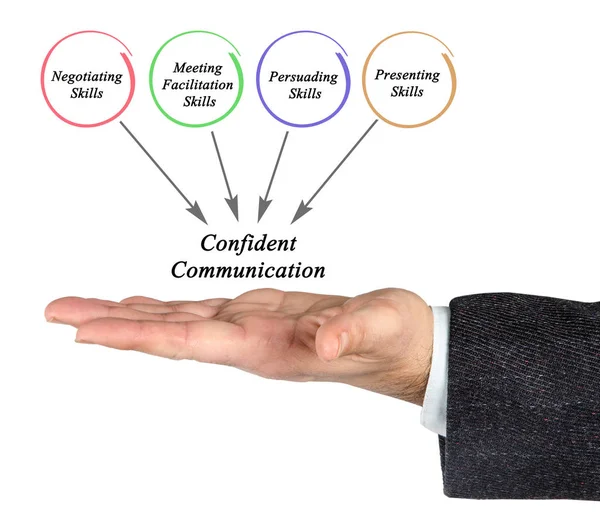 Diagrama de Comunicação Confiante — Fotografia de Stock